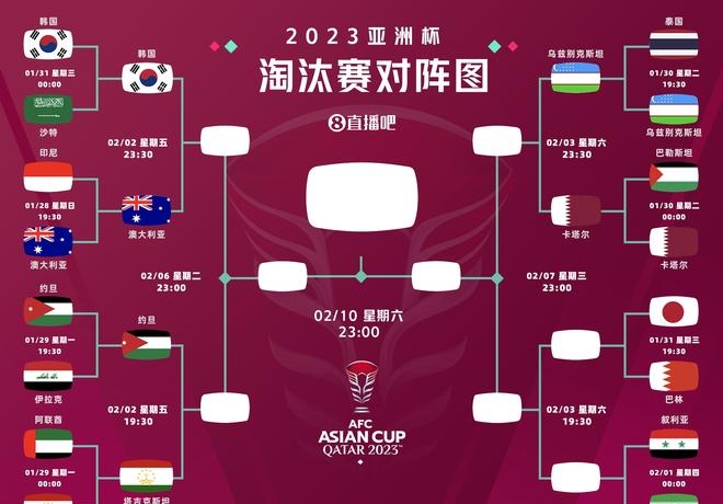 亚洲杯官方公布最新积分榜，悬念再起的简单介绍